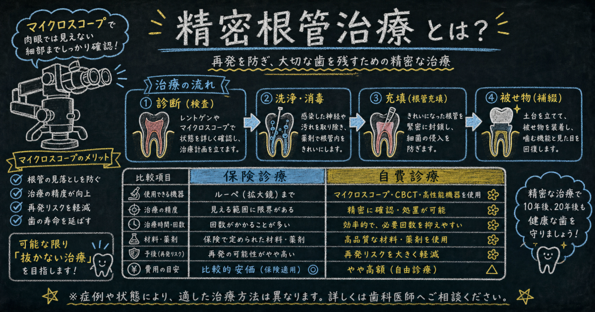 歯科受診までに自宅でできる安全な応急処置と避けるべきNG行為