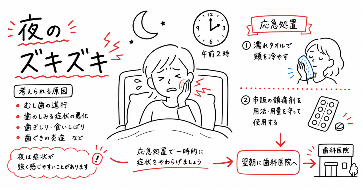 夜中に歯がズキズキ痛い！今すぐ対処できる応急処置と避けるべきNG行動