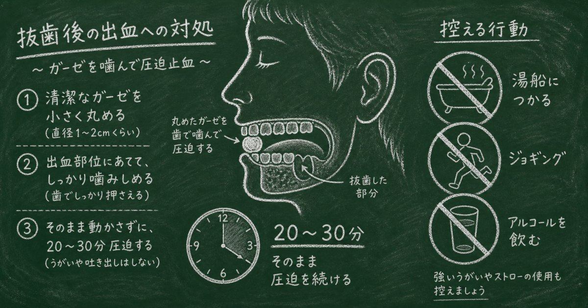 自宅で今すぐ行える正しい圧迫止血法と避けるべきNG行動